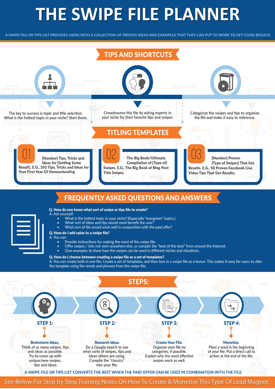 The Swipe File Lead Magnet Planner