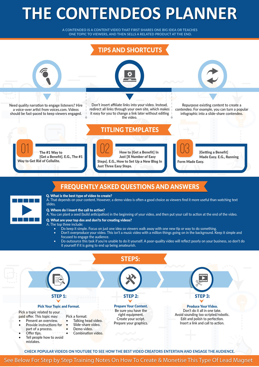 Content Videos Lead Magnet Planner
